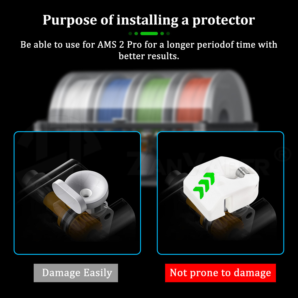 Protector de Anillo de Entrada - 3D Printing Bambu Lab reseña y precio
